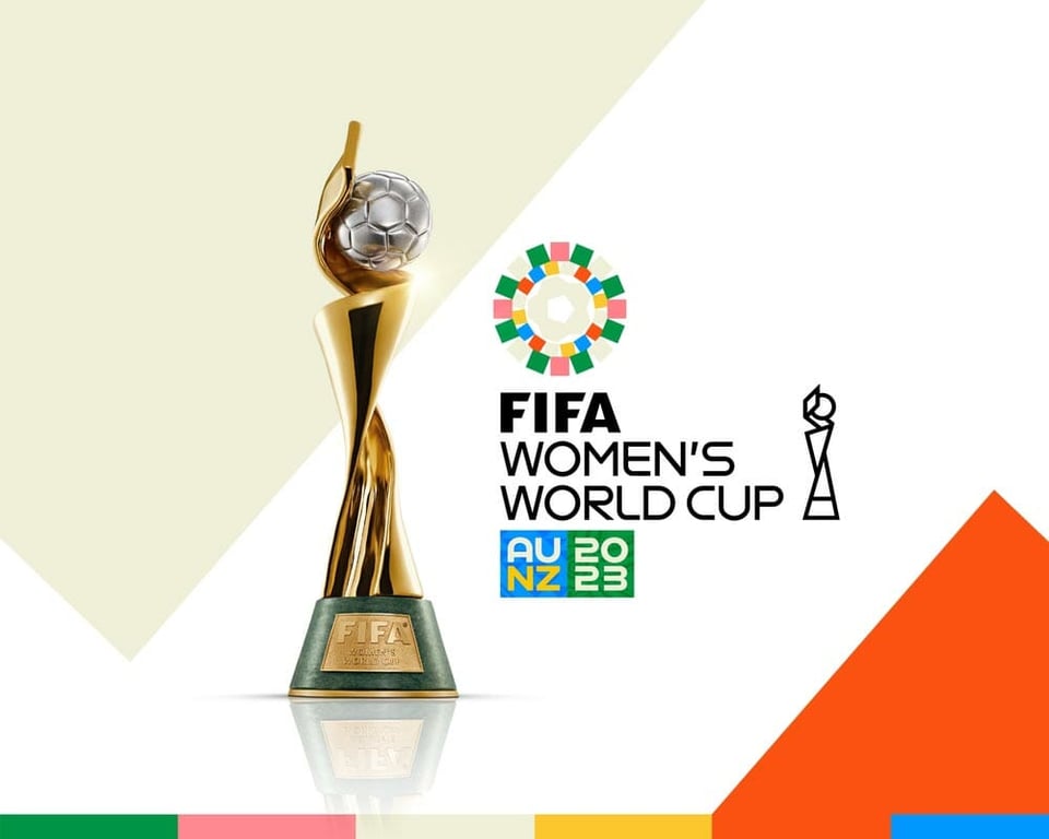 FIFA Women's 2023 World Cup