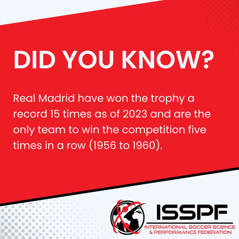 Champions League Real Madrid