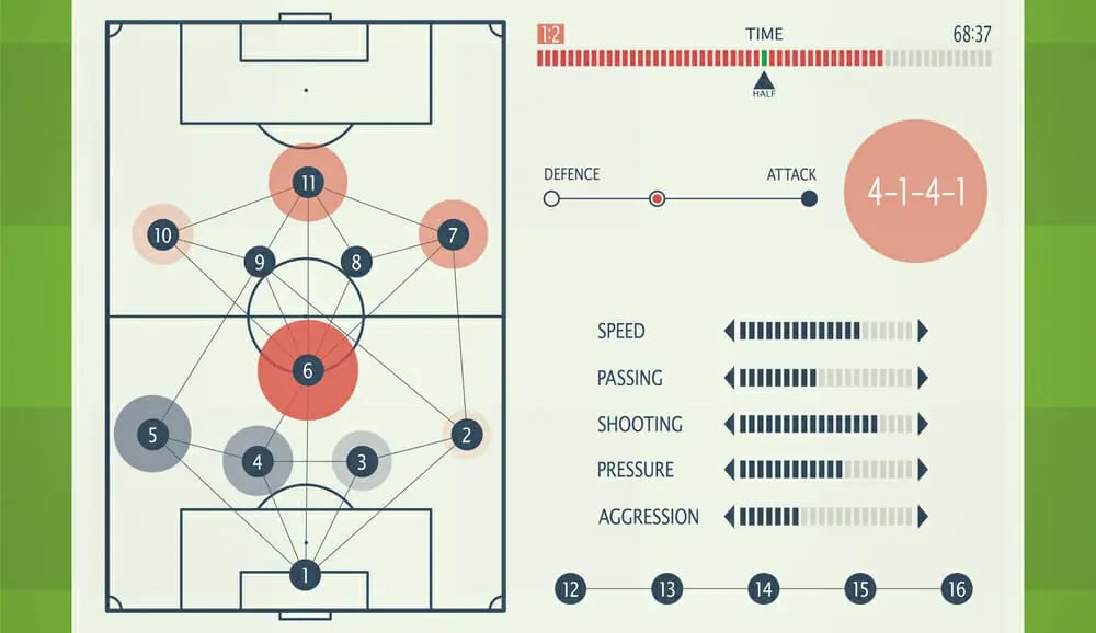 TACTICAL ANALYSIS IN THE TRAINING PROCESS 1