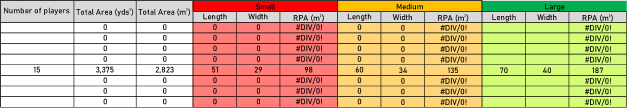 Figure 8 - Inputting the selected large pitch size in the RPA calculator tool
