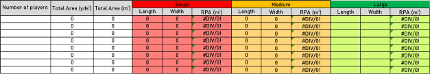 Figure 4 - Data input section of the RPA calculator tool