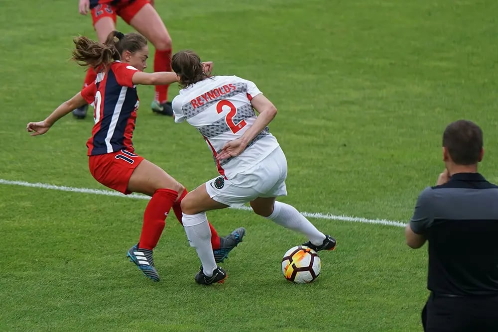 Womens Soccer Training Load