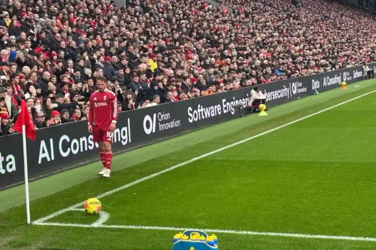 Modern Soccer Physical Demands