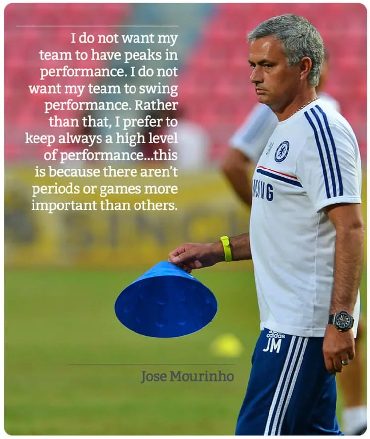 Research has shown that players with the appropriate fitness levels have the required resilience to both