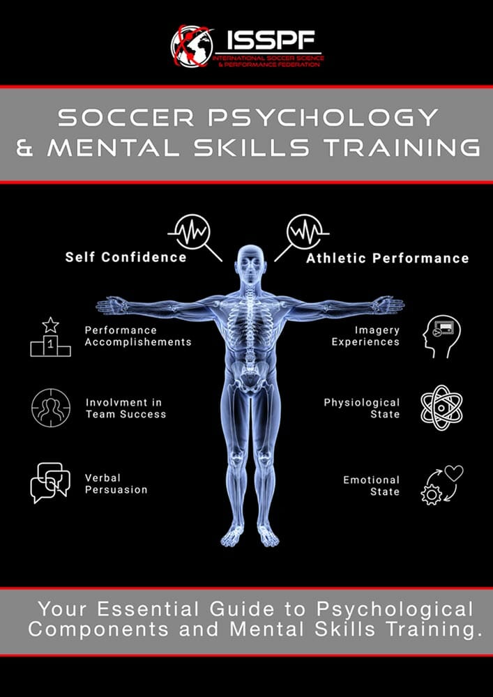 Boosting Performance on the Field 2