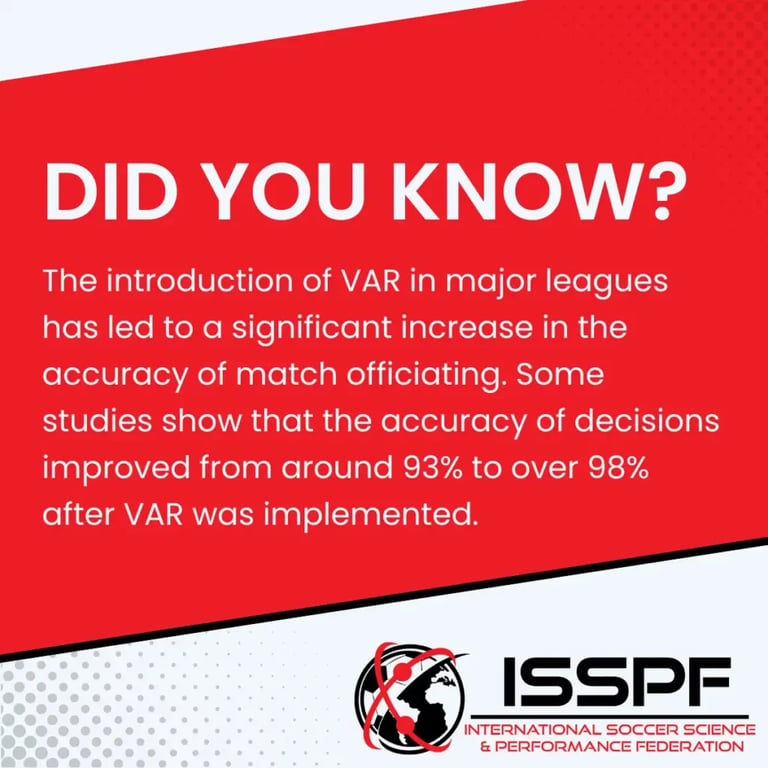 ISSPF VAR Graphic
