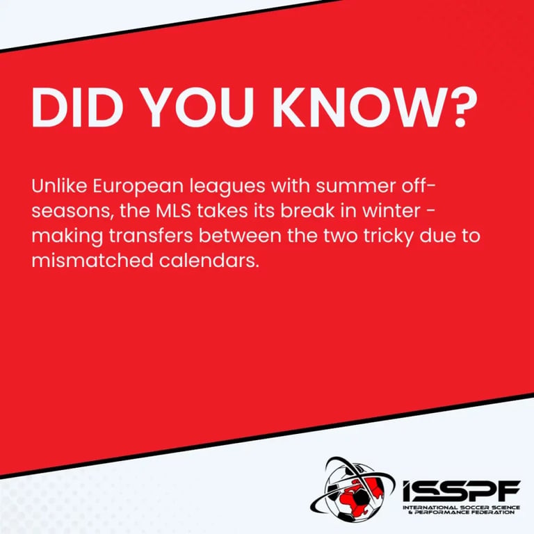ISSPF Pre Season Training