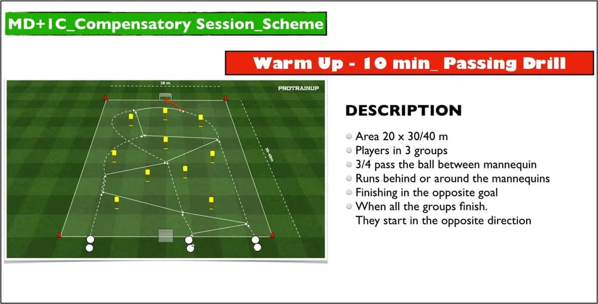 TRAINING IN PRACTICE 8