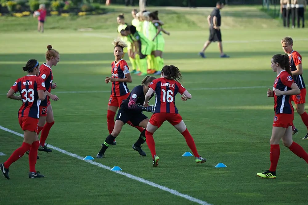 Soccer-Specific Monitoring: Weekly Microcycle, Planning, and Performance