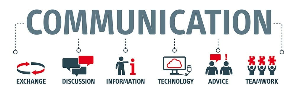 Banner communication concept. Icons and keywords