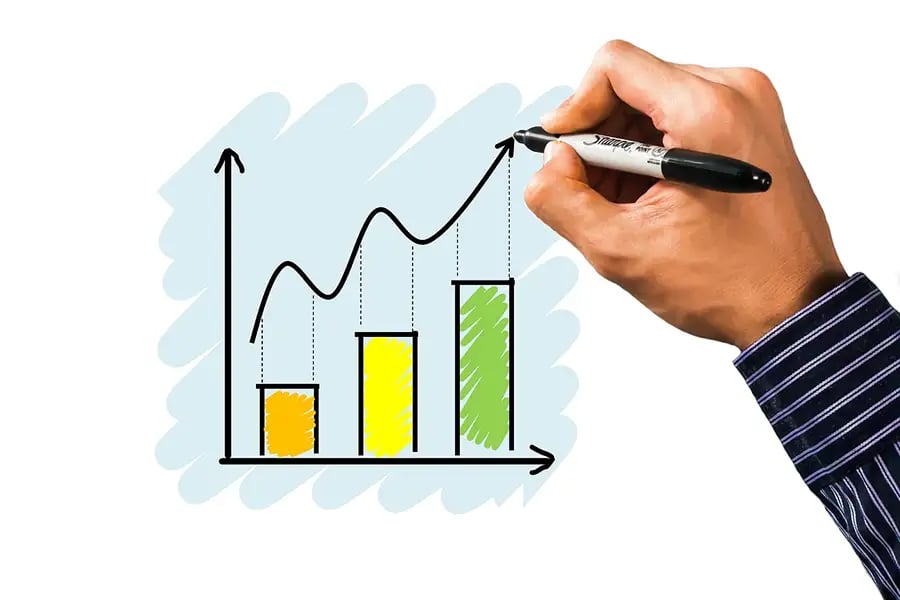 Graph, Chart, Investment