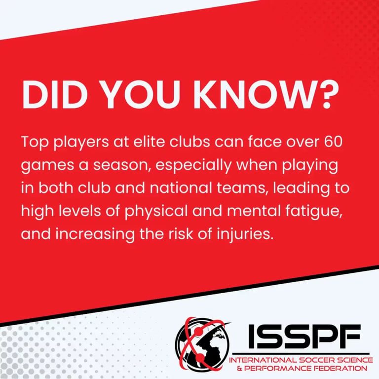 ISSPF Did You Know Graphic