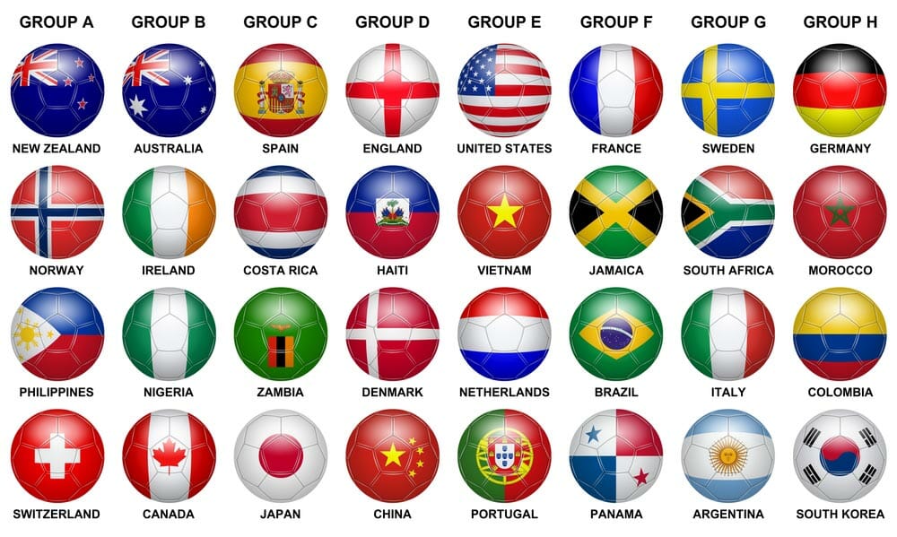 Soccer balls in the colors of different countries on a white background