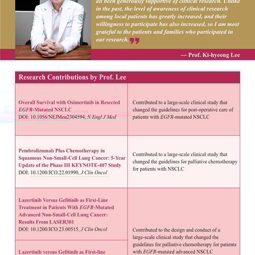 Prof. Ki-hyeong Lee of the hematology ...