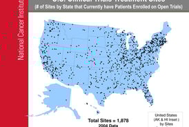 Photo of MBCCOP - Gulf Coast in Mobile