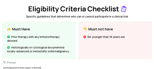 MET-4 Clinical Trial Eligibility Overview. Trial Name: NCT03686202 — Phase 2 & 3