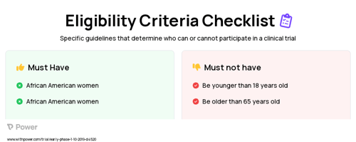 Estradiol (Hormone Therapy) Clinical Trial Eligibility Overview. Trial Name: NCT03973229 — Phase < 1