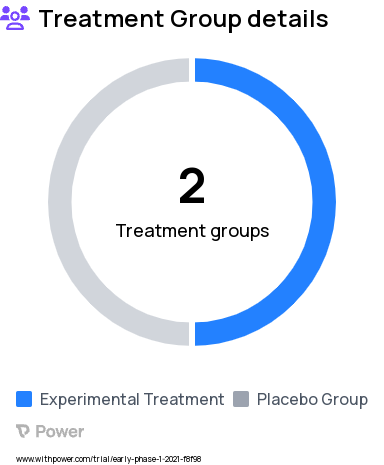 Cocaine Use Disorder Research Study Groups: Placebo Treatment, Active Treatment