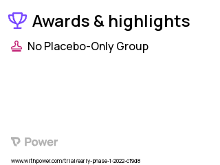 Cancer Clinical Trial 2023: RISE (Reinvent, Integrate, Strengthen, Expand) Intervention Highlights & Side Effects. Trial Name: NCT05128838 — Phase < 1