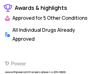 Prostate Cancer Clinical Trial 2023: Flutamide Highlights & Side Effects. Trial Name: NCT03507608 — Phase < 1