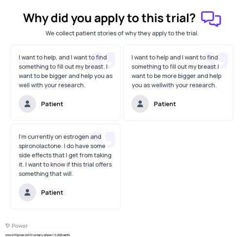 Transgender Patient Testimony for trial: Trial Name: NCT04515472 — Phase < 1