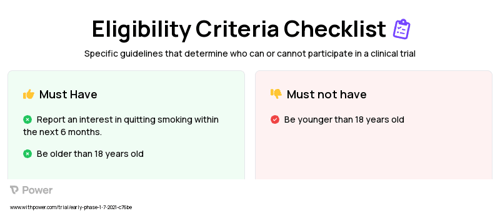 IQOS Clinical Trial Eligibility Overview. Trial Name: NCT05076708 — Phase < 1