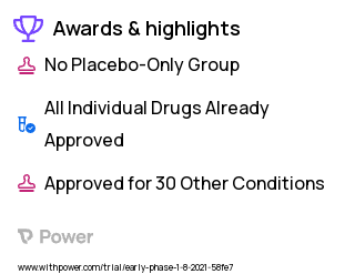 Lung Transplant Complications Clinical Trial 2023: Azathioprine Highlights & Side Effects. Trial Name: NCT04469842 — Phase < 1