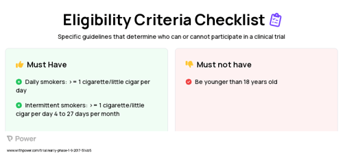 Electronic Cigarette (Electronic Cigarette) Clinical Trial Eligibility Overview. Trial Name: NCT02964182 — N/A