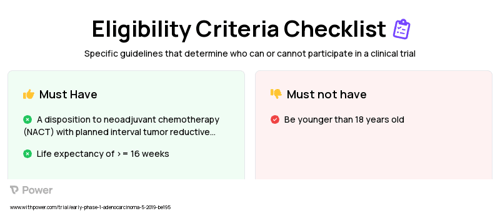 Chemotherapy (Alkylating agents) Clinical Trial Eligibility Overview. Trial Name: NCT03943173 — Phase < 1