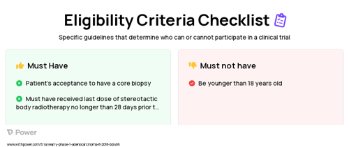 Cyclophosphamide (Alkylating agents) Clinical Trial Eligibility Overview. Trial Name: NCT03153410 — Phase < 1