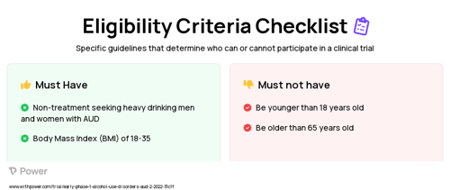 Dexamethasone Oral (Corticosteroid) Clinical Trial Eligibility Overview. Trial Name: NCT05305404 — Phase < 1