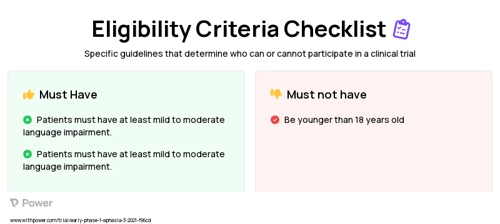 ACTIVE rTMS (Behavioural Intervention) Clinical Trial Eligibility Overview. Trial Name: NCT04188067 — Phase < 1