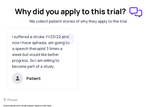 Primary Progressive Aphasia Patient Testimony for trial: Trial Name: NCT04188067 — Phase < 1