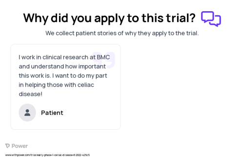Celiac Disease Patient Testimony for trial: Trial Name: NCT05555446 — Phase < 1
