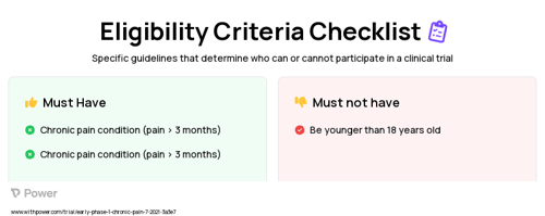 Pain, Stress and Emotions (Behavioral Intervention) Clinical Trial Eligibility Overview. Trial Name: NCT05014126 — Phase < 1