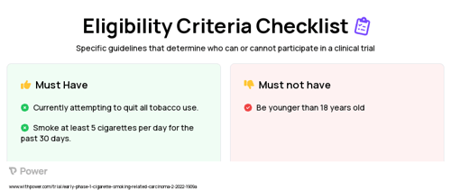 Cigarette Smoking Clinical Trial Eligibility Overview. Trial Name: NCT05236894 — Phase < 1