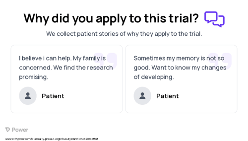 Depression Patient Testimony for trial: Trial Name: NCT04123314 — Phase < 1