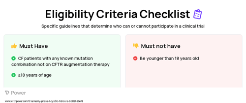 Losartan (Angiotensin II Receptor Blocker) Clinical Trial Eligibility Overview. Trial Name: NCT03435939 — Phase < 1