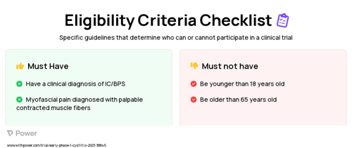 Botulinum Neurotoxin (Botulinum Toxin) Clinical Trial Eligibility Overview. Trial Name: NCT05062902 — Phase < 1