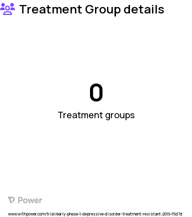 Depression Research Study Groups: Ketamine