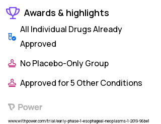 Gastroesophageal Junction Adenocarcinoma Clinical Trial 2023: Atezolizumab Highlights & Side Effects. Trial Name: NCT03784326 — Phase 2