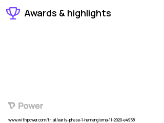 Hemangioma Clinical Trial 2023: PediaBerry Highlights & Side Effects. Trial Name: NCT04020419 — Phase < 1