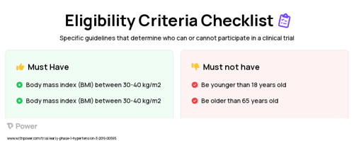 Angiotensin-(1-7) (Peptide) Clinical Trial Eligibility Overview. Trial Name: NCT03604289 — Phase < 1