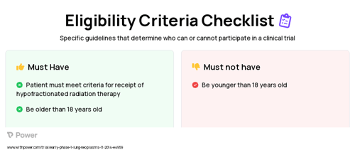Carboplatin (Platinum-based Chemotherapy) Clinical Trial Eligibility Overview. Trial Name: NCT02619448 — Phase < 1