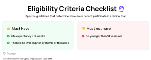 Genomically Guided Radiation Therapy (RT) (Radiation Therapy) Clinical Trial Eligibility Overview. Trial Name: NCT05873439 — Phase < 1