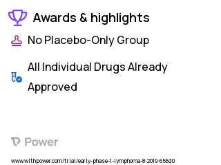 Hodgkin's Lymphoma Clinical Trial 2023: Pembrolizumab Highlights & Side Effects. Trial Name: NCT04134325 — Phase < 1