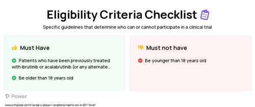 Bendamustine (Anti-tumor antibiotic) Clinical Trial Eligibility Overview. Trial Name: NCT03295240 — Phase < 1