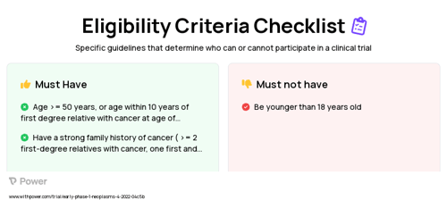 Whole Body MRI and Liquid Biopsy Clinical Trial Eligibility Overview. Trial Name: NCT05868486 — Phase < 1