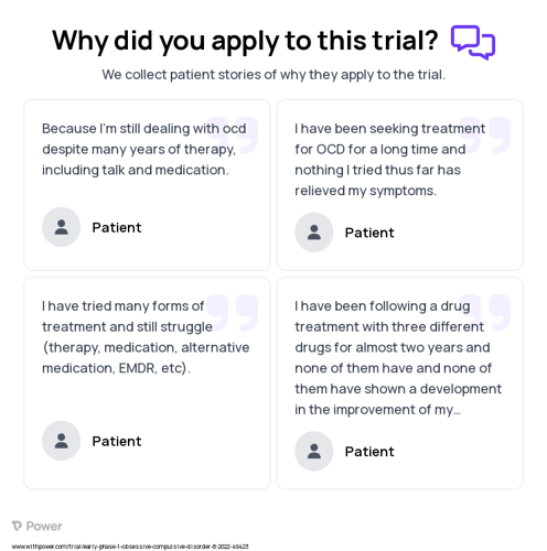 Obsessive-Compulsive Disorder Patient Testimony for trial: Trial Name: NCT05546658 — Phase < 1