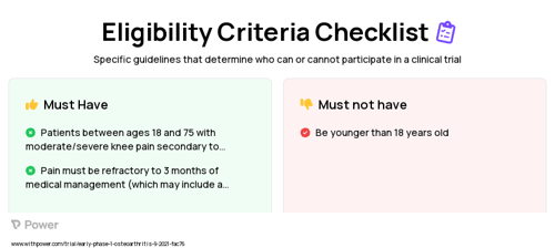 Gel-Bead Embolization Particles (Embolization Agent) Clinical Trial Eligibility Overview. Trial Name: NCT04951479 — N/A